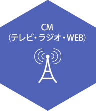 CM（テレビ・ラジオ）