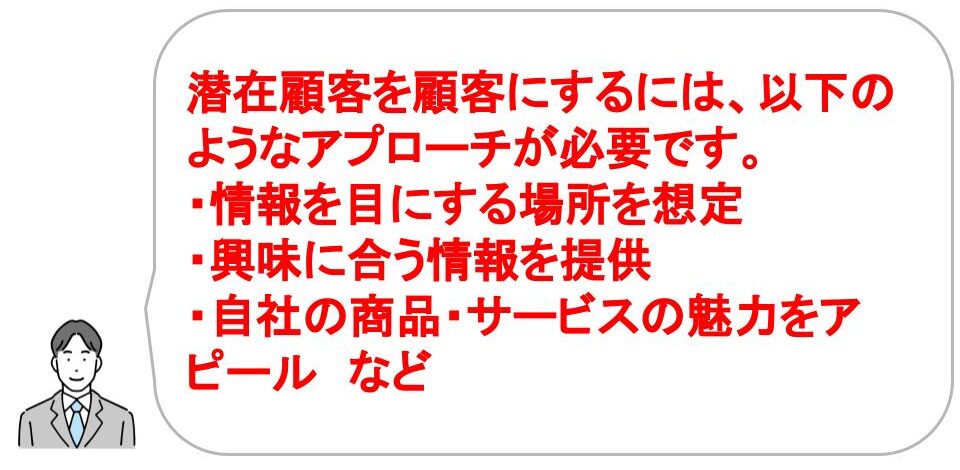 潜在顧客とは掘り起こしが必要な顧客｜顕在顧客・見込み客との違い、マーケティングの手順など｜埼玉の広告代理店、株式会社サムライ