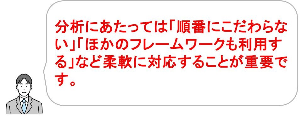 広告の効果を最大化するためのターゲット設定のポイント