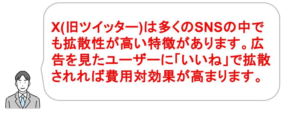 X(旧ツイッター)広告のメリット・デメリットや費用相場
