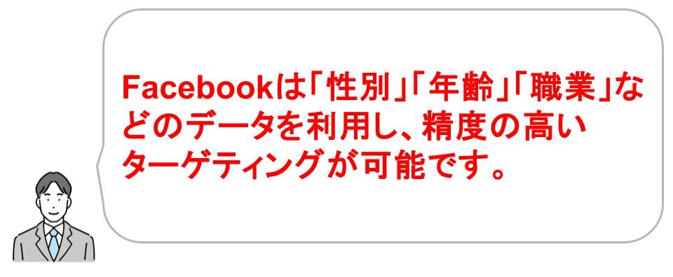 Facebook広告のメリット・デメリットや費用相場