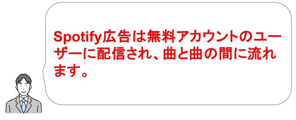 Spotify広告の特徴