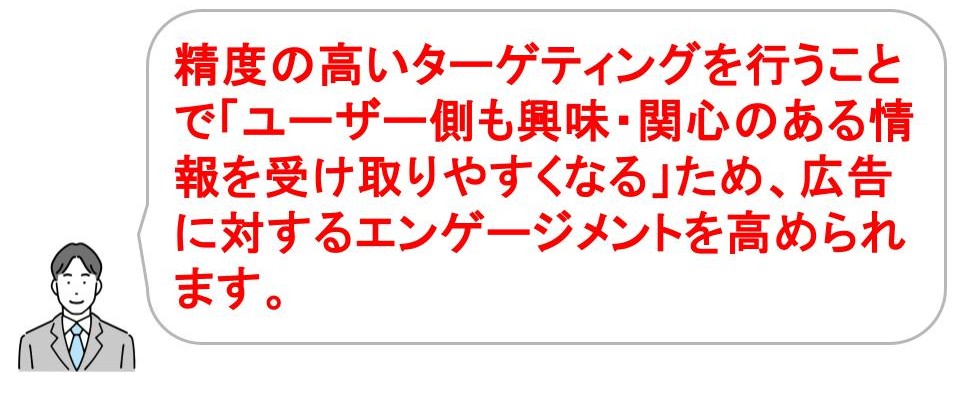 spotify広告　精度の高いターゲティングが可能
