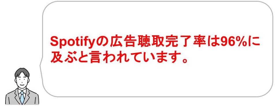 Spotify広告 メリット