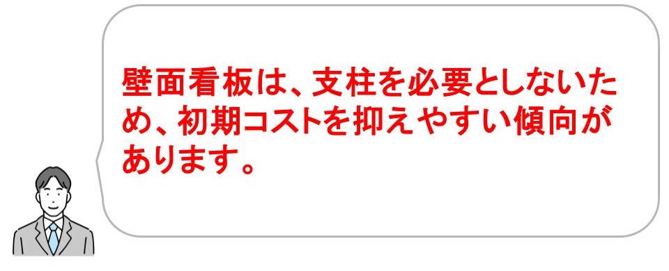看板広告｜壁面看板