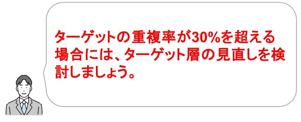 Meta広告の効果を最大化させるターゲティングのポイント