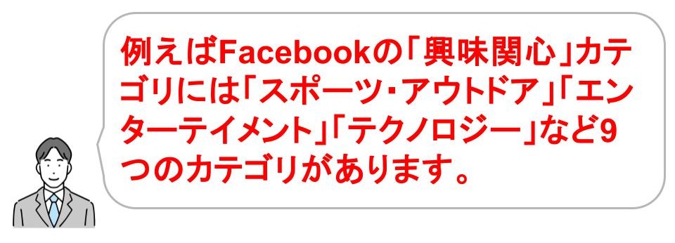 Meta広告のターゲティング｜興味関心