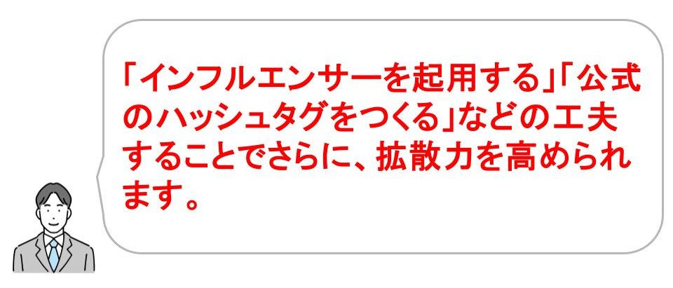 SNSを活用したキャンペーンの告知方法