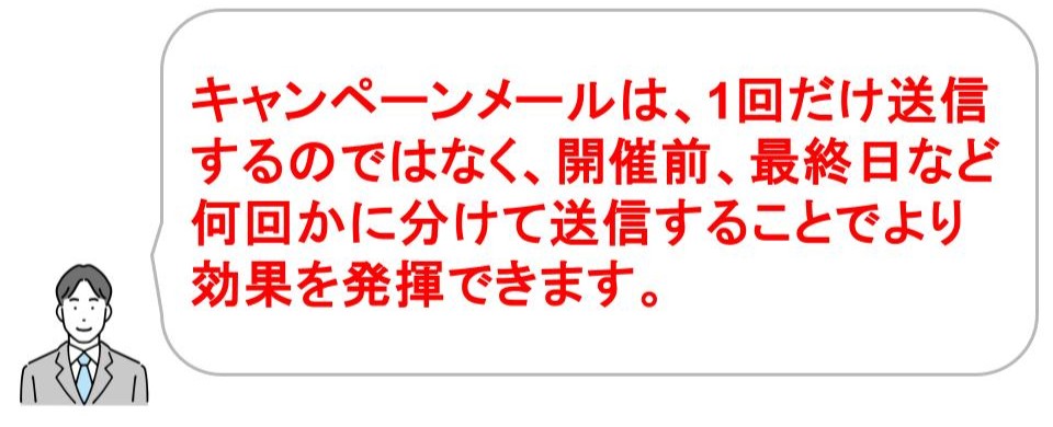 メルマガ、ダイレクトメールによるキャンペーン告知方法