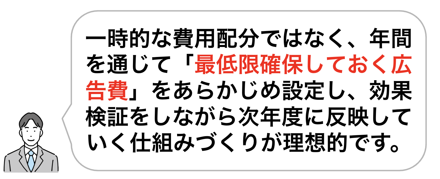 固定費を差し引いた実際に使える資金で算出する方法