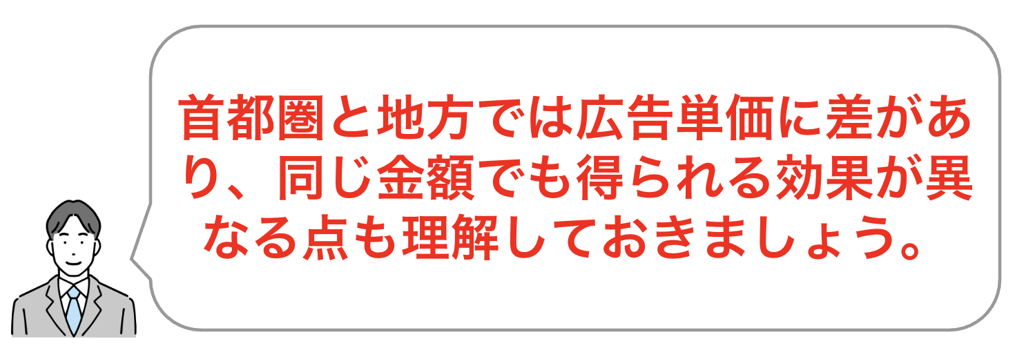 広告予算の決め方
