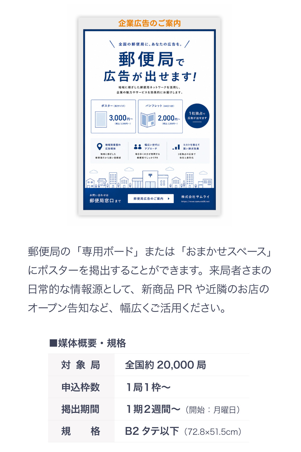 郵便局内に掲出するポスター広告の媒体概要と規格