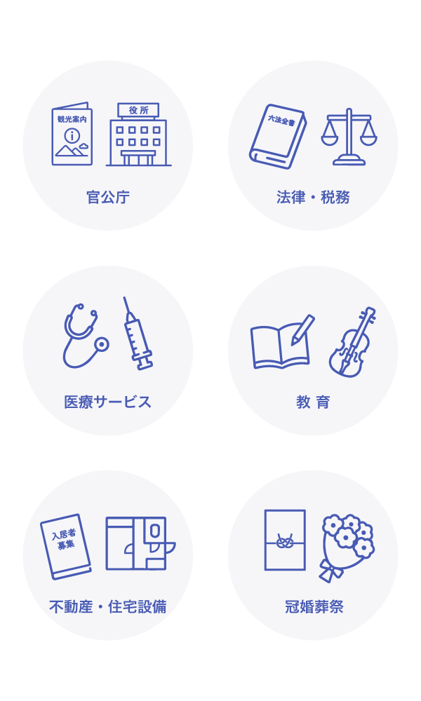 郵便局広告でよく利用されている業種一覧