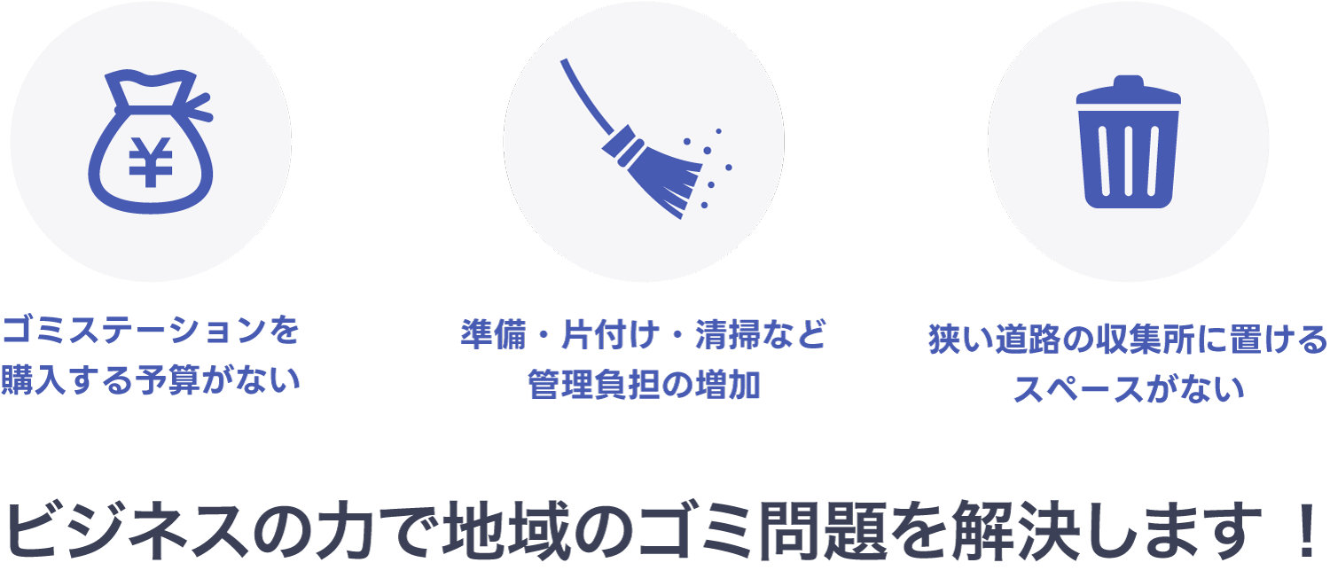 GOMIステーション広告で自治会のゴミ収集所の予算不足・管理負担・設置スペース不足を解決するイメージ