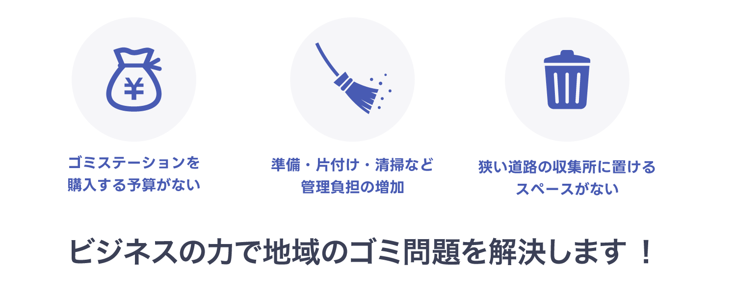 GOMIステーション広告で自治会のゴミ収集所の予算不足・管理負担・設置スペース不足を解決するイメージ